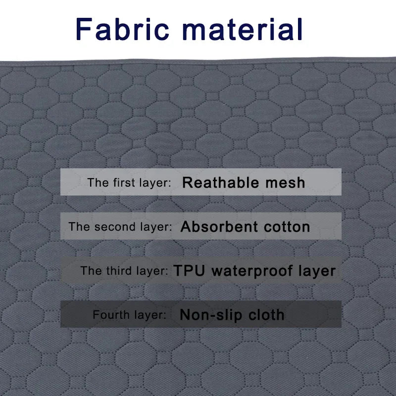 Ultimate Washable Pet Diaper Mat - Reusable, Absorbent, and Waterproof Training Pad for Dogs - Perfect for Home and Travel!