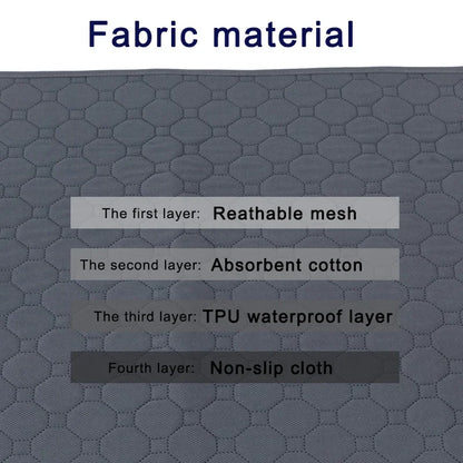Ultimate Washable Pet Diaper Mat - Reusable, Absorbent, and Waterproof Training Pad for Dogs - Perfect for Home and Travel!